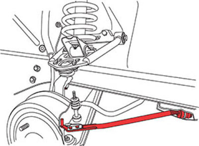 SPC Performance MUSTANG ADJUSTABLE CASTER RODS 67-73 Ford (PAIR)